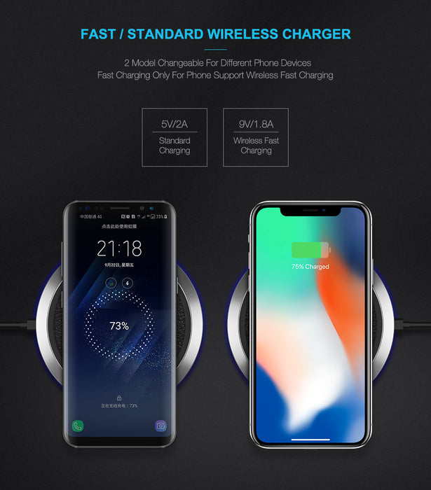 FLOVEME Qi Wireless Mobile Phone Charger Universal Quick Fast Smartphone Charger - iDeviceCase.com