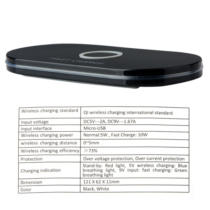 Universal Edge Qi Wireless Charging Pad Fast Charger Mat Dock Plate T0.11 - iDeviceCase.com