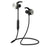 RIVERSONG C01 Bluetooth Earphone Wireless Sport Headphones Waterproof Earbuds Earpiece Auriculares - iDeviceCase.com